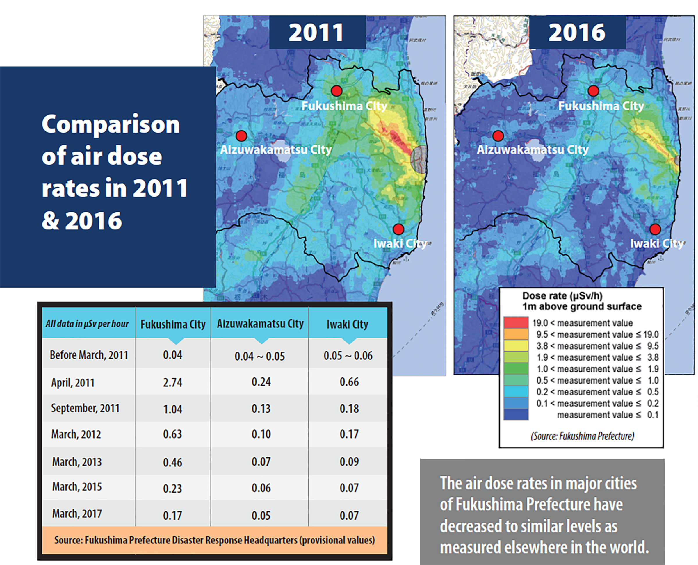 fukushima_graphic_2.png