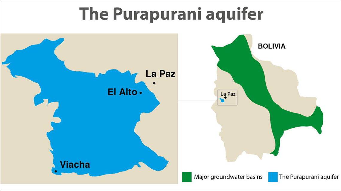 purapurani-aquifer-1140x640.jpg