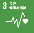 sdg3-researchreactorbulletin.png