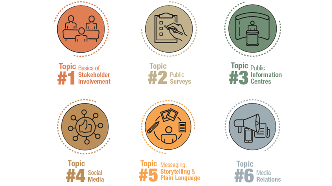 stakeholder-involvement-topics-1140x640.png