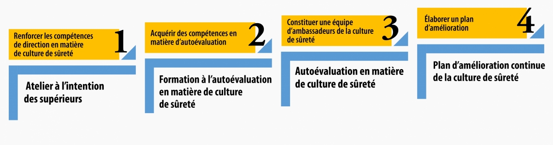 Sccip_banner_FR