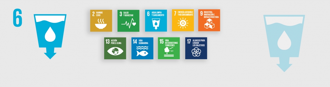 SDG-6-Spanish