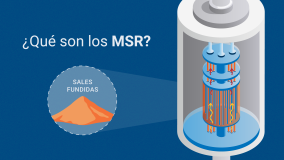 ?Qué son los reactores de sales fundidas?