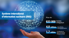 Poster du Système international d’information nucléaire (INIS) de l'AIEA