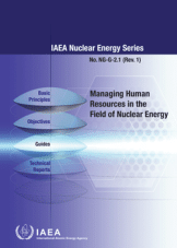 Managing Human Resources in the Field of Nuclear Energy