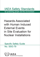 Hazards Associated with Human Induced External Events in Site Evaluation for Nuclear Installations