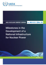 Milestones in the Development of a National Infrastructure for Nuclear Power